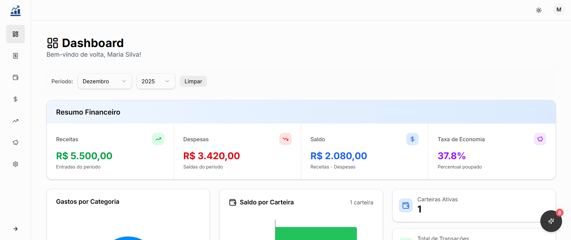 Dashboard e Análises Financeiras
