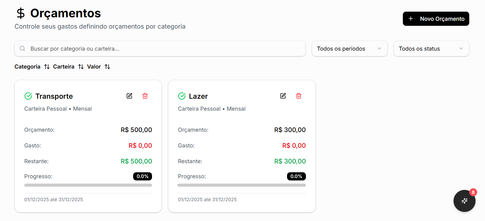 Comparação de Planos e Orçamentos